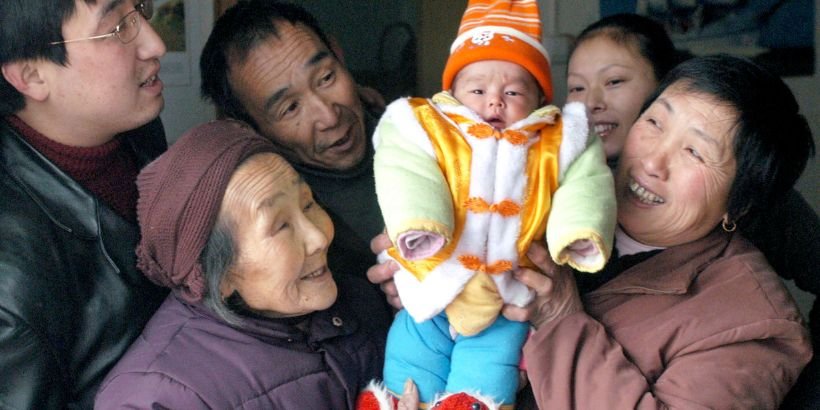 China population crisis