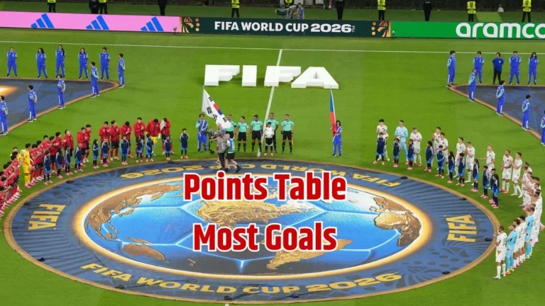 FIFA World Cup 2026 के ग्रुप मुकाबले चर्चा में